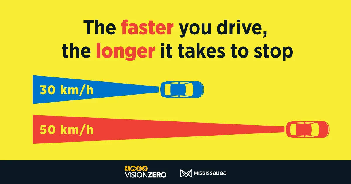 Driving Fast Increases Risk | Councillor Joe Horneck