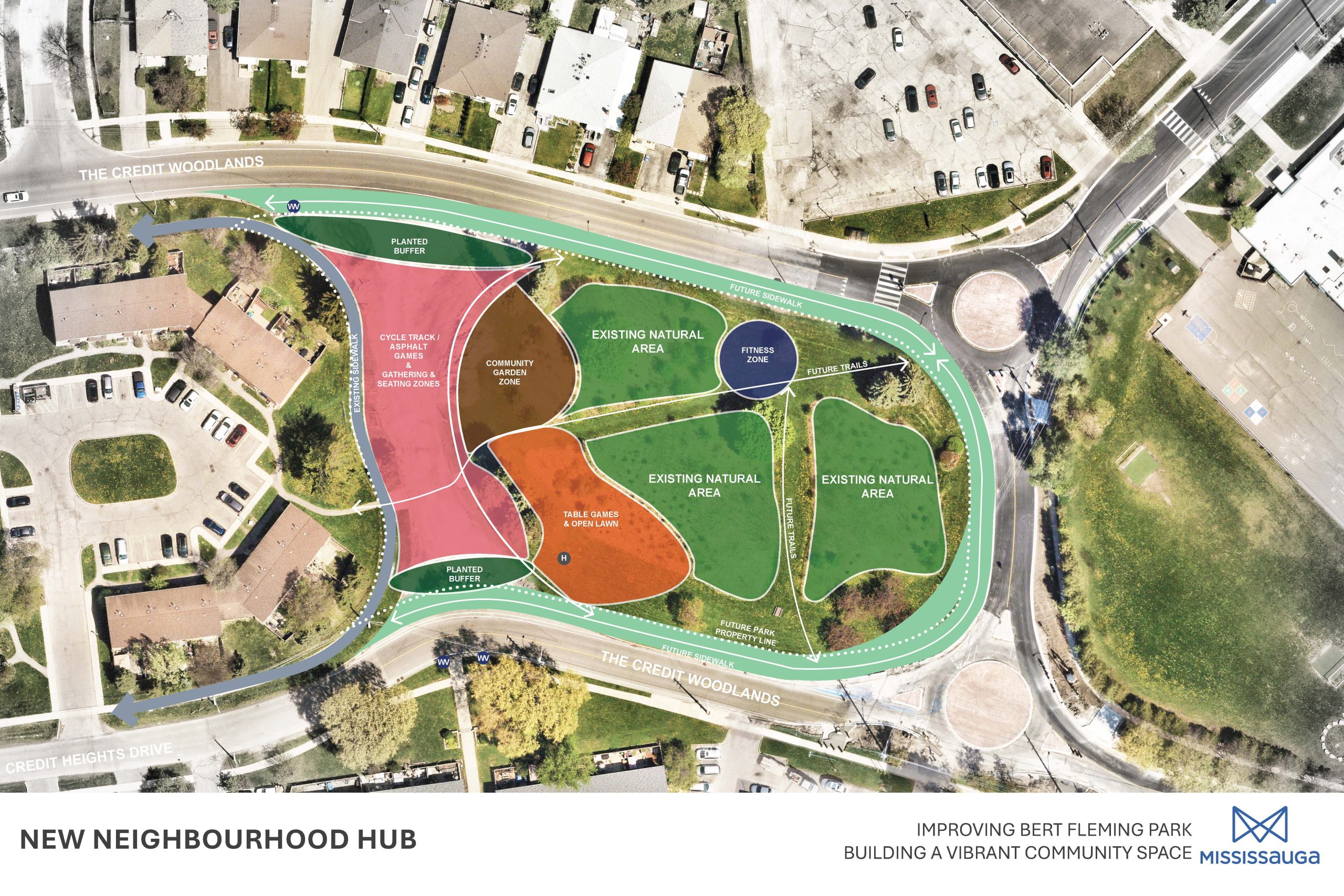 Credit Pointe Park Plan